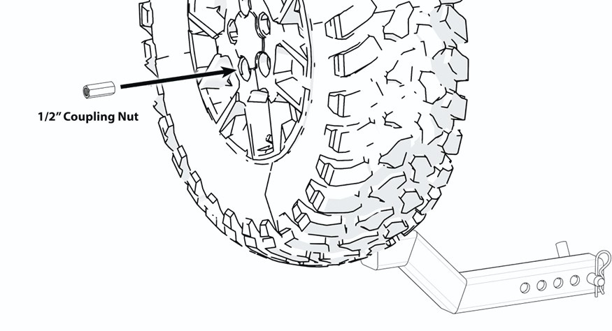 Diagram of the half inch coupling nut being fitted at the center of the wheel