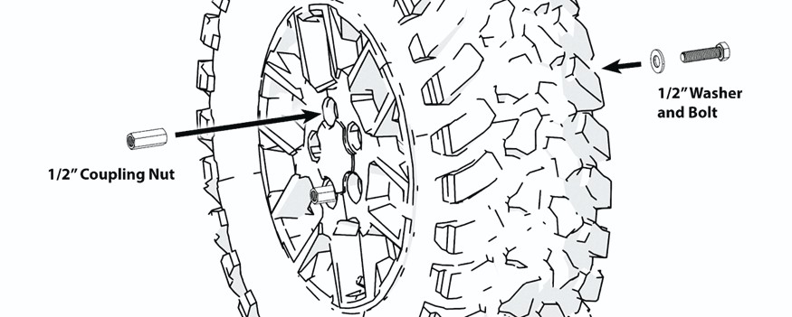 Diagram showing the coupling nut, washer and bolt fitted at the wheel hub